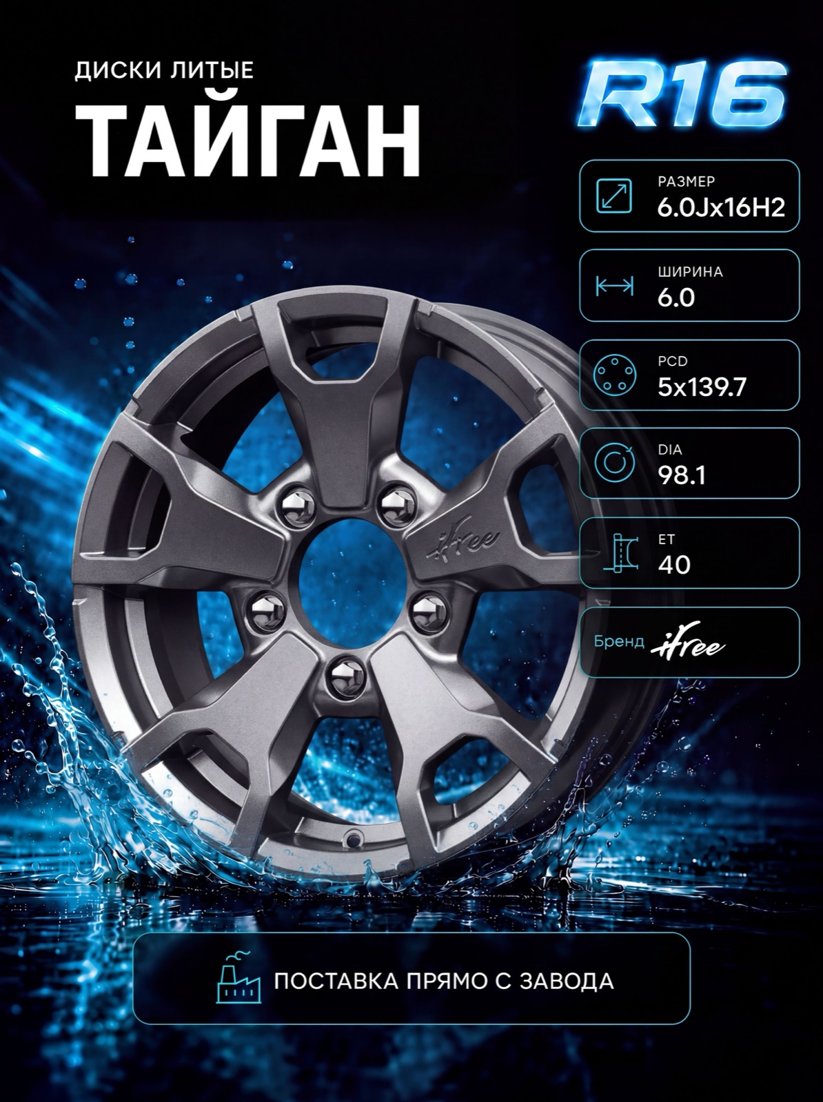 Карточка автомобильного диска с инфографикой, созданная в Clover